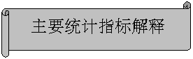 : Ҫͳָ