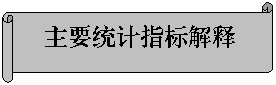 : Ҫͳָ