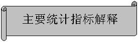 : Ҫͳָ