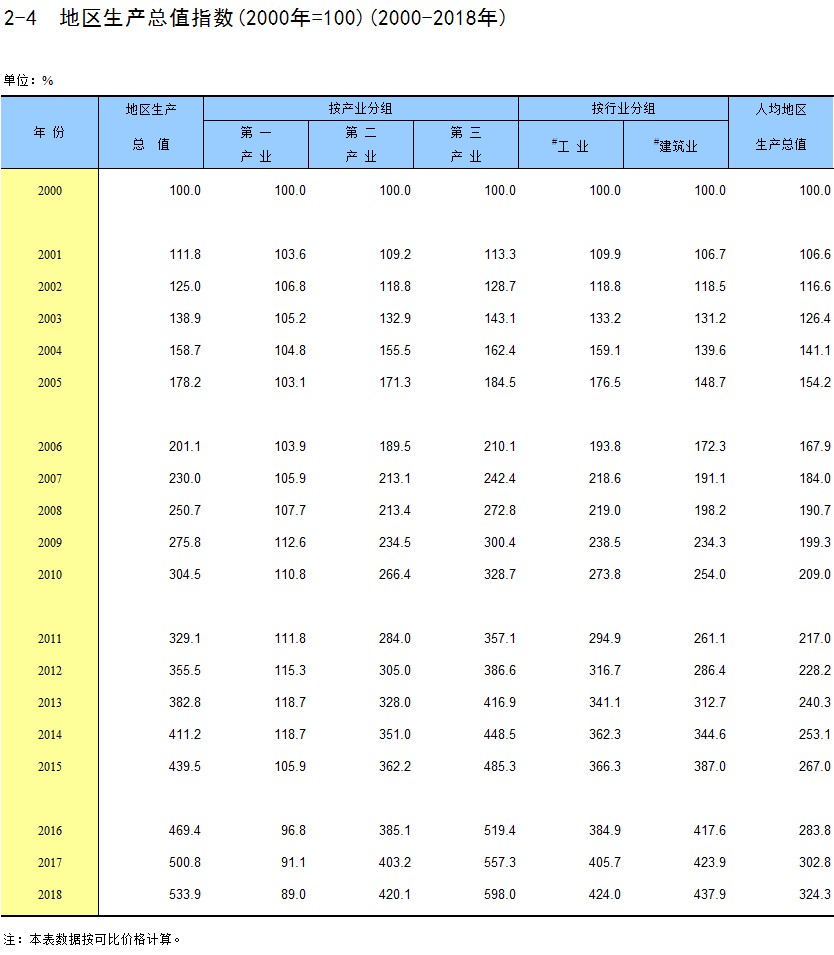 Lzzbj9-7.2 Current Transfomer for Mv Switchgear, Voltage